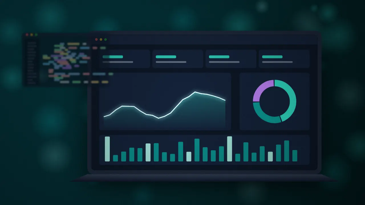 ERP dashboard showing business reports